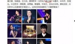 微博新闻爆料博主有哪些,揭秘幕后真相与舆论风向”